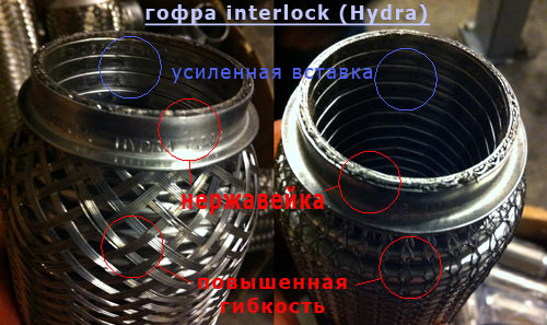 Darknet ссылки