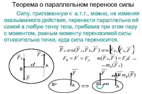 Кракен это современный даркнет маркетплейс