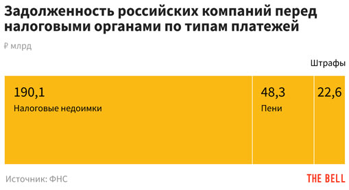 Оригинальный сайт кракен