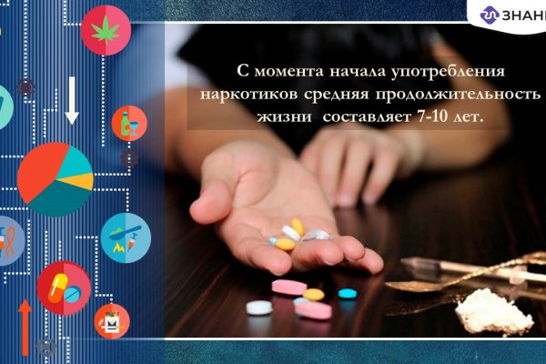 Кракен даркнет плейс